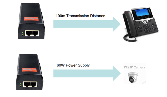 60W Gigabit PoE+ Injector,10/100/1000Mbps,PoE++ Injector Ethernet Adapter