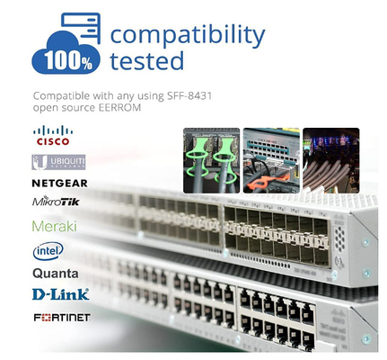 2m 10G SFP+ Passive Direct Attach Copper Twinax Cable for Cisco, Ubiquiti, Arista, D-Link, Huawei